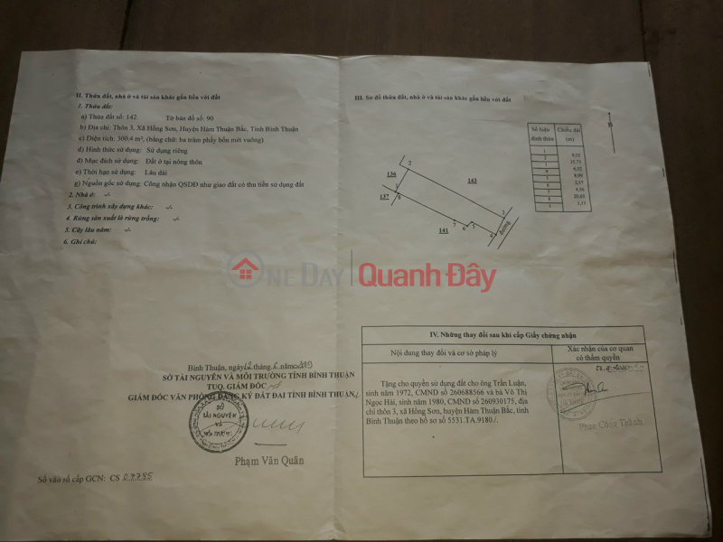 BEAUTIFUL LAND - GOOD PRICE - QUICK SALE OF LAND Hong Son Commune - Ham Thuan Bac District (On National Highway 1A - Near the market) Sales Listings