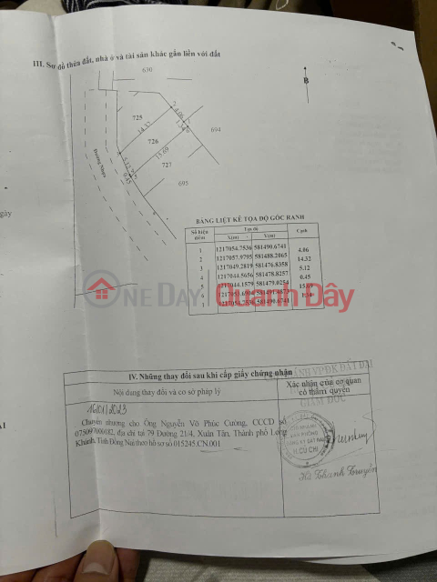 PRIME LAND – GOOD PRICE – OWNER SELLING Located on Nguyen Van Kha Street, Tan An Hoi Commune, Cu Chi District, Ho Chi Minh City _0