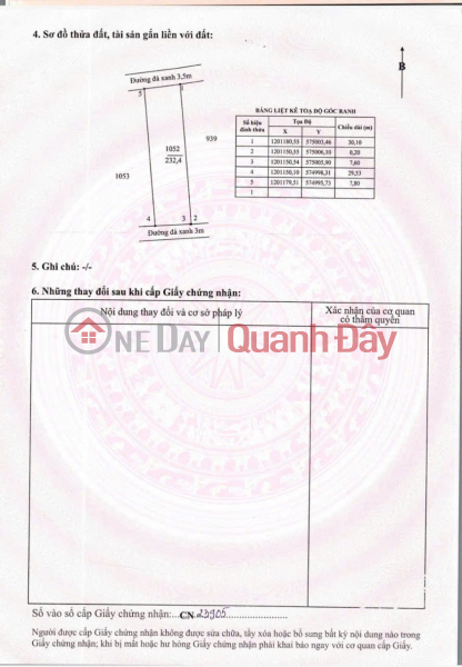 Property Search Vietnam | OneDay | Residential, Sales Listings, HOT ! HOT ! HOT ! OWNER NEEDS TO SELL LAND LOT IN Duc Hoa Thuong Commune, Duc Hoa District, Long An Province.