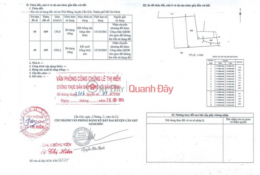 Property Search Vietnam | OneDay | Nhà ở Niêm yết bán, ĐẤT ĐẸP - GIÁ TỐT - Cần Bán Nhanh Lô Đất Tại An Thới Đông, Huyện Cần Giờ, TP Hồ Chí Minh