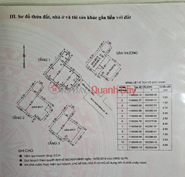 Property Search Vietnam | OneDay | Residential Sales Listings HOUSE FOR URGENT SALE Location In Phu Nhuan District Built in 2017