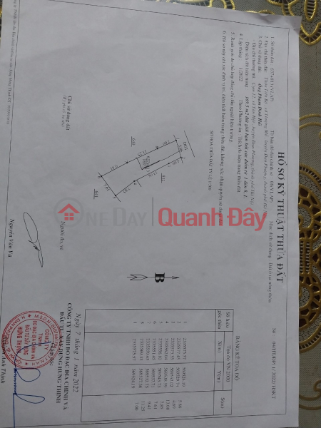 Owner Needs to Sell Land in Dan Phuong, Hanoi Super Cheap Vietnam Sales, đ 2.9 Billion