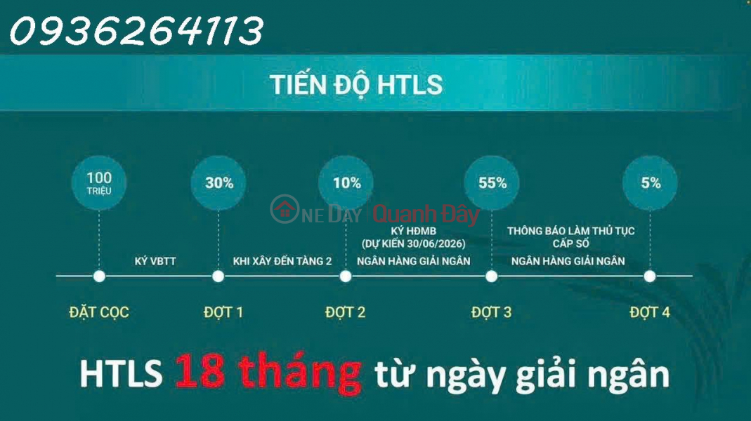đ 6 Billion | OFFICIALLY ACCEPTING BOOKING WITH PRICE AFTER DISCOUNT LESS THAN 6 BILLION
