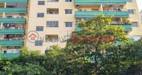 Selling B2 apartment building, Cau Dien housing project, corner apartment, area 70m2, price 3.2 billion _0