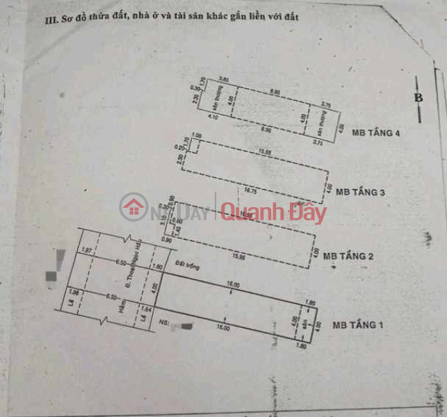 Nhà 4 Tầng, Đường 10m , Phú Thạnh Tân Phú Sales Listings