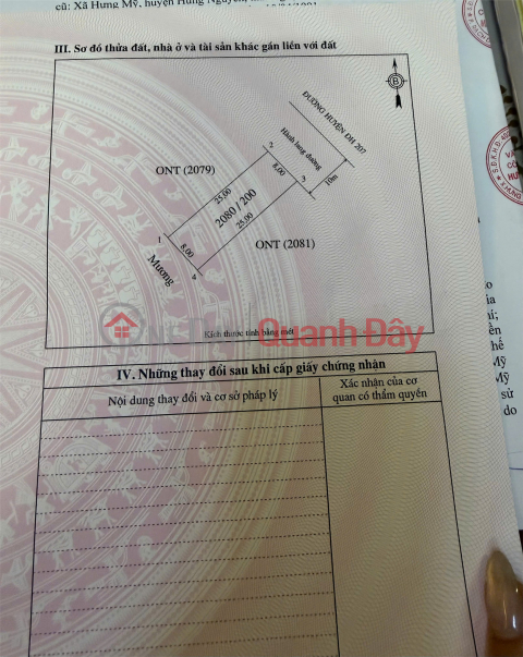 PRIME LAND – GOOD PRICE – OWNER SELLING LAND in Hung My Commune, Hung Nguyen District, Nghe An Province _0