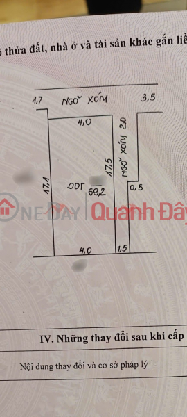 đ 10 Million, RARE GOODS 69.2M IN CHUC SON CENTER - CHUONG MY - HANOI
