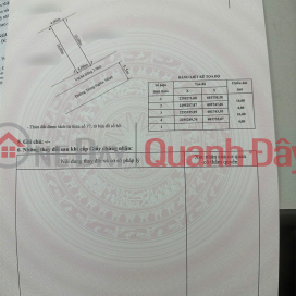 Trung Nghia street frontage – 63.8m² plot of land, Southeast direction – price only 1.5x billion! ZALO 0567 222 555 _0