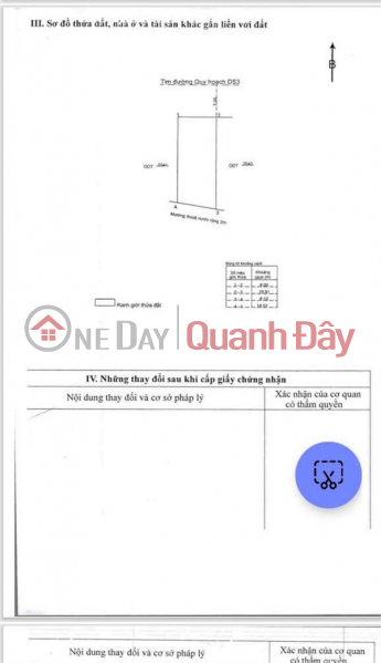 Đất đẹp- đầu tư là sinh lời Chính chủ cần bán nhanh lô đất tiềm năng tại thị xã An Nhơn, Bình Định Niêm yết bán