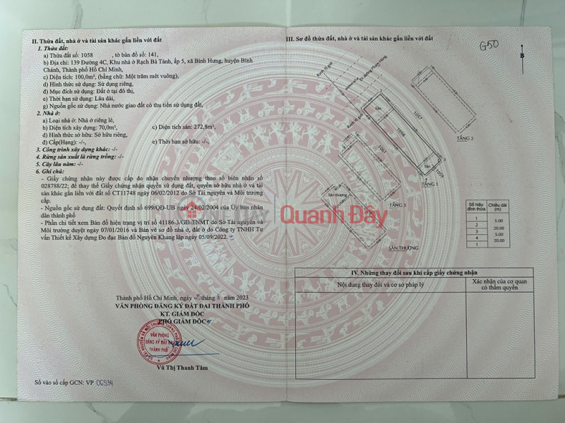 Property Search Vietnam | OneDay | Residential | Sales Listings, HOT HOT – OWNER NEEDS TO SELL HOUSE IN DAI PHUC GREEN VILLAS RESIDENTIAL AREA, BINH HUNG COMMUNE, BINH CHANH DISTRICT, HO CHI MINH CITY