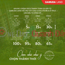 Chọn nhà như ý, chọn thảnh thơi, chọn thịnh vượng,chọn Elysian _0