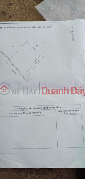 BEAUTIFUL LAND - GOOD PRICE - OWNER Needs to Urgently Sell Beautiful Land Lot with 2 Fronts in Binh Phuoc Province Sales Listings