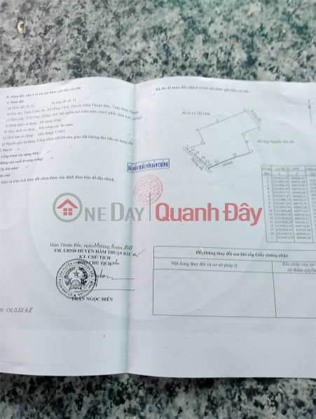Property Search Vietnam | OneDay | Nhà ở Niêm yết bán, ĐẤT ĐẸP - GIÁ TỐT - CHÍNH CHỦ Cần Bán Lô Đất Đẹp Hàm Thuận Bắc - Bình Thuận