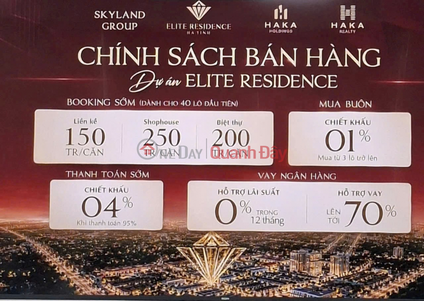 Property Search Vietnam | OneDay | Residential | Sales Listings, ELITE RESIDENCE HA TINH PROJECT – AN OPPORTUNITY TO OWN PRIME REAL ESTATE IN THACH LINH WARD, HA TINH CITY