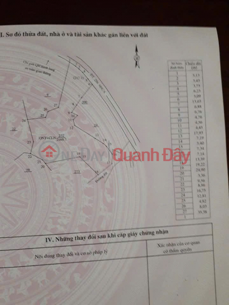 BEAUTIFUL LAND - GOOD PRICE - Owner selling land in Nong Ha, Cho Moi, Bac Can., Vietnam | Sales | đ 1.9 Billion