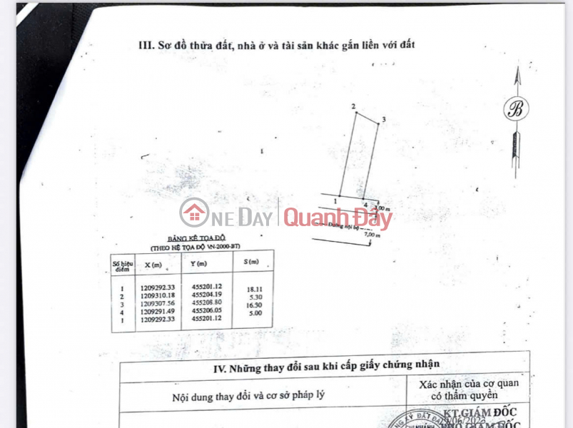 Property Search Vietnam | OneDay | Nhà ở | Niêm yết bán ĐẤT ĐẸP – GIÁ ĐẦU TƯ - CẦN BÁN LÔ ĐẤT A13 KDC VÕ VĂN TẦN Ở P. Phú Trinh, TP. Phan Thiết, Bình Thuận