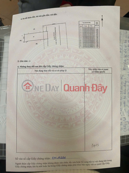 Property Search Vietnam | OneDay | Nhà ở, Niêm yết bán, BÁN NHÀ MẶT TIỀN ĐƯỜNG NGUYỄN THÁI HỌC – GẦN SÁT CHỢ ĐẦM NHA TRANG.