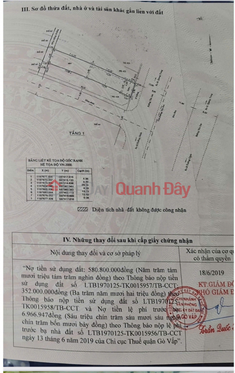 (100% genuine listing) Beautiful house for sale on Tan Son street, 146m2 (5 x 28) - Suitable for serviced apartments\/hotel - Commission 1% _0