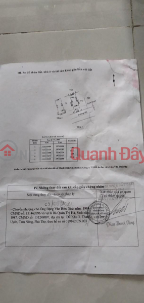 Property Search Vietnam | OneDay | Residential Sales Listings, OWNER Urgently Needs To Sell House Located In Binh My Commune, Cu Chi District, HCMC