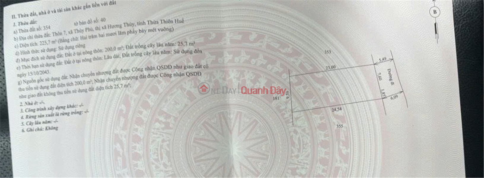 HOT HOT – OWNER NEEDS TO SELL RESIDENTIAL LAND PLOT – GOOD PRICE – Located in Thuy Phu Commune, Huong Thuy Town, Thua Thien Hue Province Sales Listings