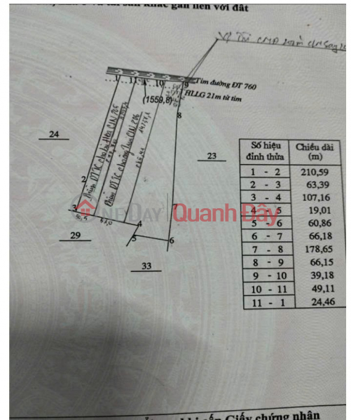 Property Search Vietnam | OneDay | Residential | Sales Listings BEAUTIFUL LAND – INVESTMENT PRICE – NEED TO SELL A LOT OF LAND IN A GOOD LOCATION ON DT760 Street, Duc Hanh, Bu Gia Map, Binh Phuoc