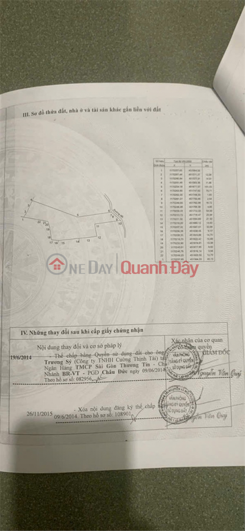 CHÍNH CHỦ Cần Bán Lô Đất Sào Ở Xã Suối Rao, Huyện Châu Đức, Tỉnh Bà Rịa - Vũng Tàu. _0