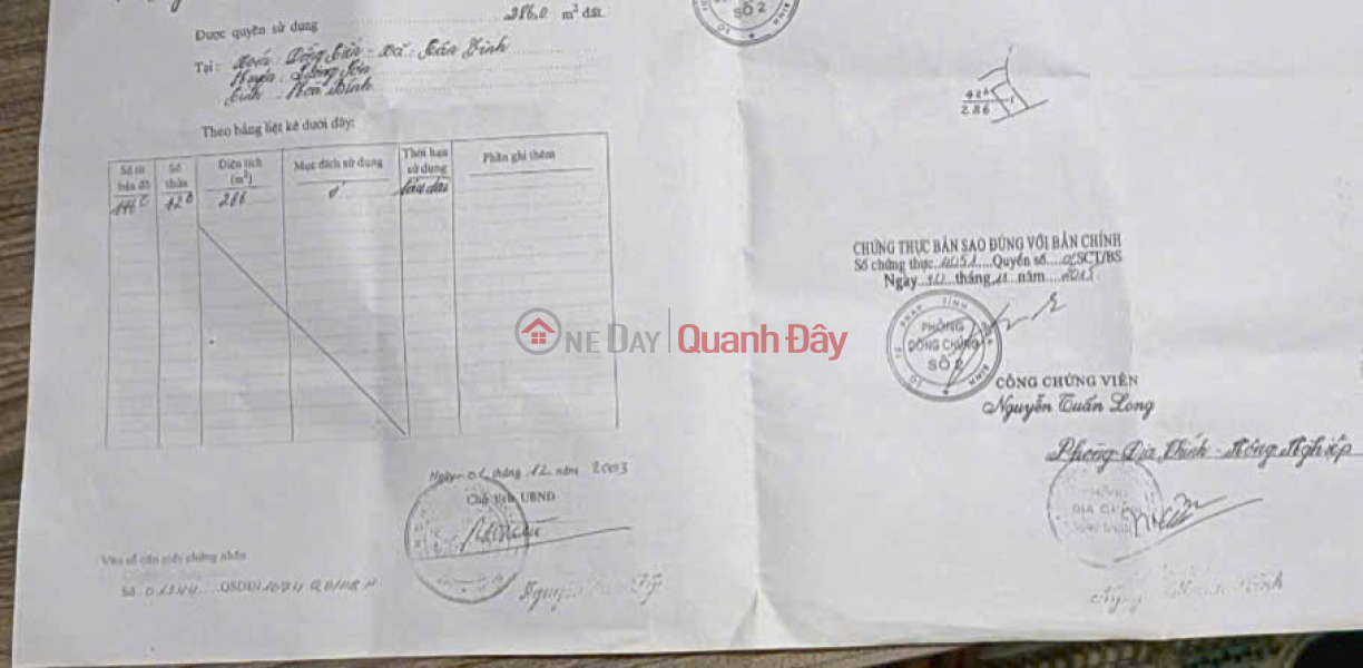 OWNER'S LAND - Prime location on the main business axis of Luong Son - Near resorts and homestays, Vietnam Sales, đ 4.8 Billion