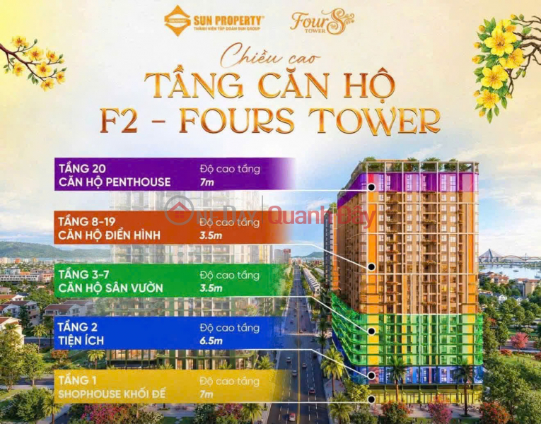 Property Search Vietnam | OneDay | Nhà ở, Niêm yết bán, Bán Studio F2 tầng 12A trục 11 | view đường Nguyễn Phước Lan | chỉ 1.59 tỷ