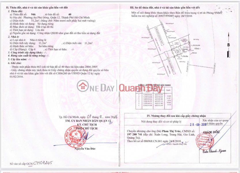 GOOD PRICE - QUICKLY OWN A BEAUTIFUL LOT OF LAND Located in District 12, Ho Chi Minh City Sales Listings