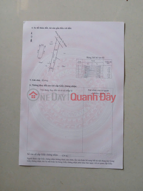 Bán Nhà Mặt Tiền Nguyễn Tất Thành, Sa Đéc, Nhà mới 100%, Hướng Đông Bắc _0