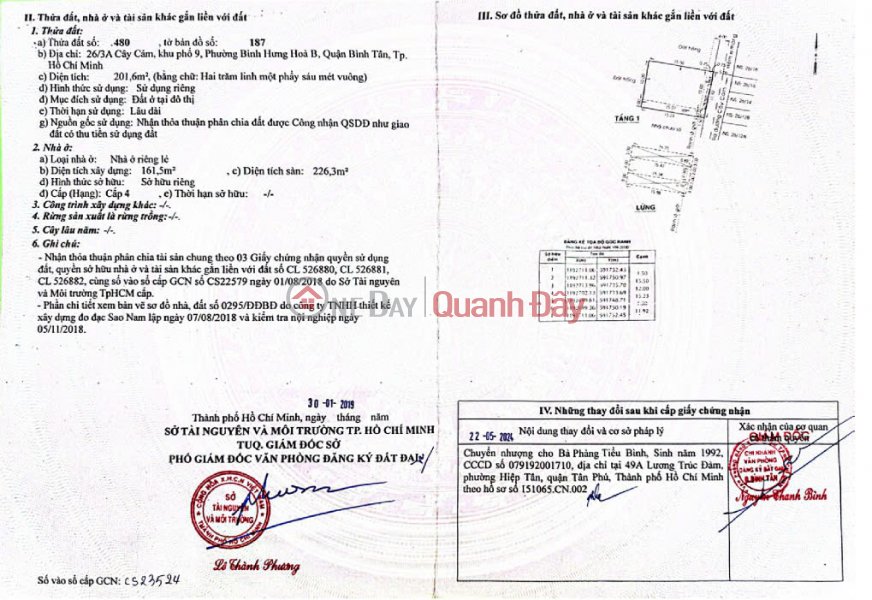 Property Search Vietnam | OneDay | Residential | Sales Listings OWNER Sells 10 rows of 12x17m boarding houses in Binh Tan, Rental Contract AVAILABLE