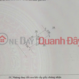 NHỈNH 5 TỶ NHÀ ĐEPH HUYỀN KỲ HÀ ĐÔNG_ ÔTÔ TRÁNH _LÔ GÓC_ ĐẦY ĐỦ TIỆN ÍCH_ GẦN CÁC TRƯỜNG ĐẠI HỌC _0