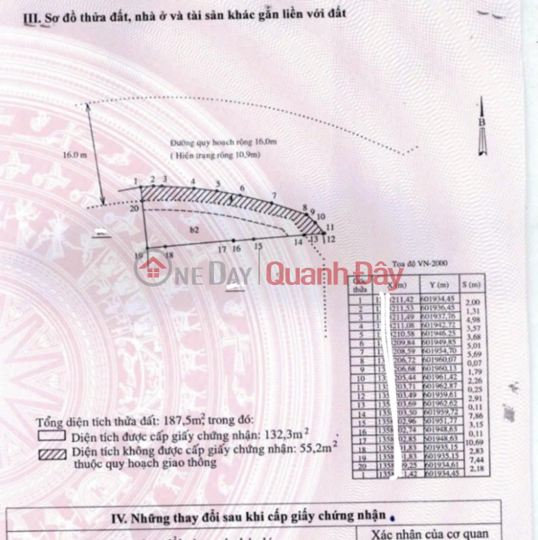 Chính Chủ Bán Đất Mặt Tiền Đường Nguyễn Khuyến - Vĩnh Hải, Nha Trang Việt Nam Bán đ 7,4 tỷ