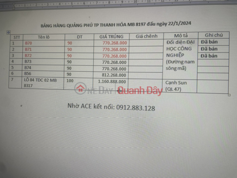 đ 799 Million The owner still has a few lots left mb 8197 Quang Tam Quang Phu just won the auction cheaper price than the next lot 300-400