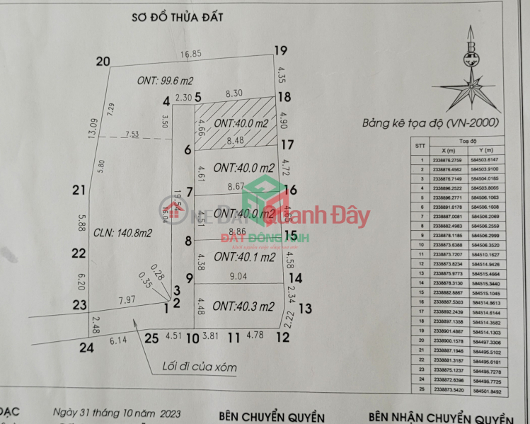  Làm ơn chọn, Nhà ở Niêm yết bán, ₫ 1,3 tỷ