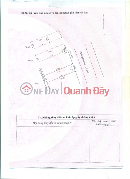 Property Search Vietnam | OneDay | Nhà ở | Niêm yết bán, Chính Chủ Bán Nhà Đẹp hướng Đông Bắc FULL NỘI THẤT - Đà Nẵng (LH: 0905 109 403)
