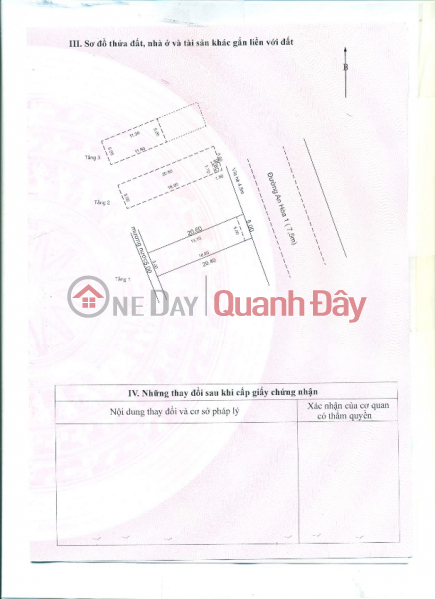 Property Search Vietnam | OneDay | Residential | Sales Listings | Chính Chủ Bán Nhà Đẹp hướng Đông Bắc FULL NỘI THẤT - Đà Nẵng (LH: 0905 109 403)