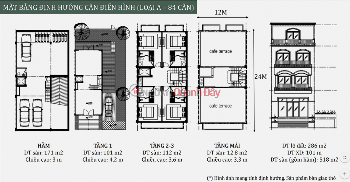 Villa for sale with long-term ownership and freely designed basement in Phu Quoc Vietnam | Sales ₫ 10 Billion