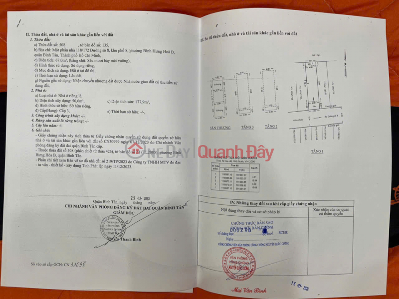 Property Search Vietnam | OneDay | Nhà ở | Niêm yết bán | HOT HOT HOT - Cần Bán Nhanh Căn Nhà Tại Hẻm 118 Đường Số 8, P. Bình Hưng Hoà B, Q. Bình Tân, HCM