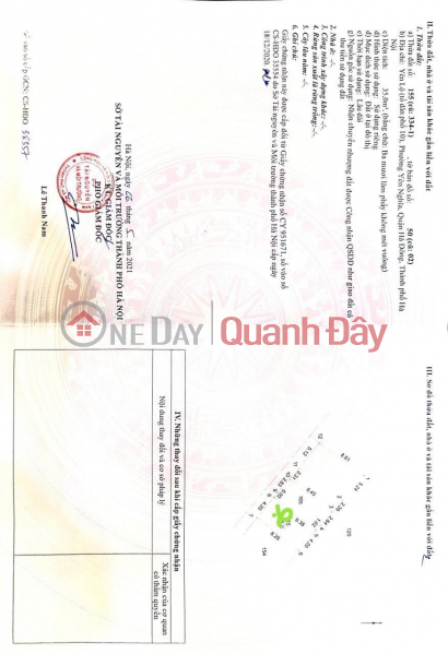 BEAUTIFUL LAND - GOOD PRICE - For Quick Sale Land Lot Prime Location At Group 10, Yen Nghia, Ha Dong, Hanoi Sales Listings
