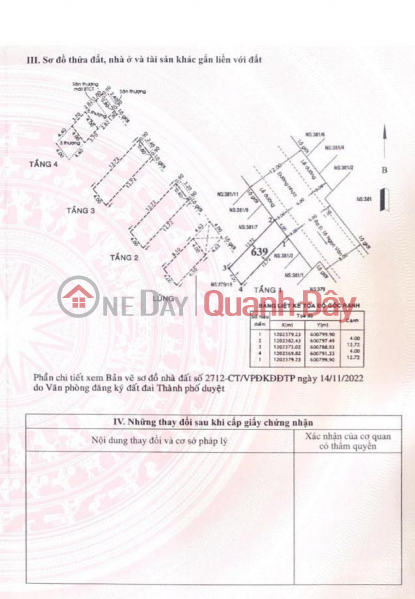 đ 6,1 tỷ | Bán gấp nhà phố Tô Ngọc Vân 50m2 Quận 12 sổ đỏ chính chủ giá tốt nhất