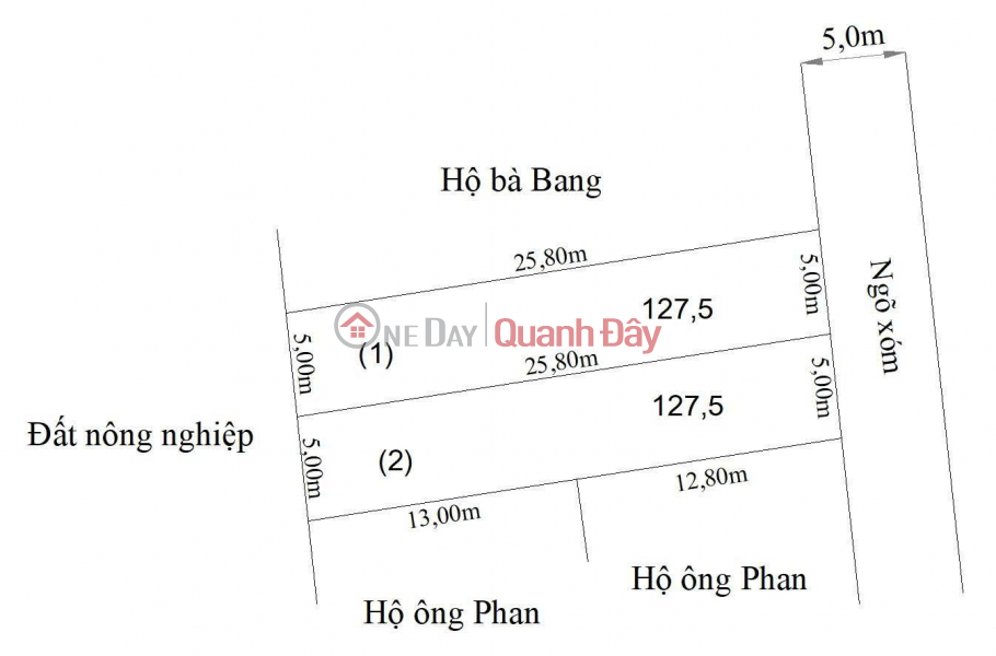  | Làm ơn chọn, Nhà ở, Niêm yết bán | đ 2,45 tỷ
