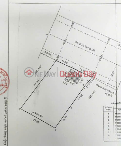 Le Trong Tan Business Frontage, Prime Location, 28x42m (1185m2) Sales Listings