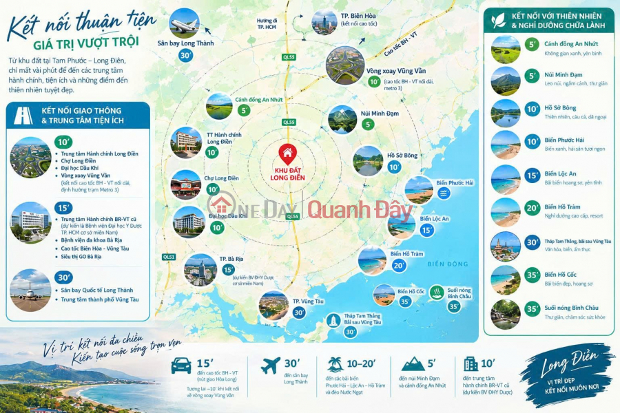 Property Search Vietnam | OneDay | Residential, Sales Listings | HOUSE IN A PRIME LOCATION - OWNER SELLING Vacation Home in Long Dien, BR-VT (Long Dien Commune, Ho Chi Minh City)