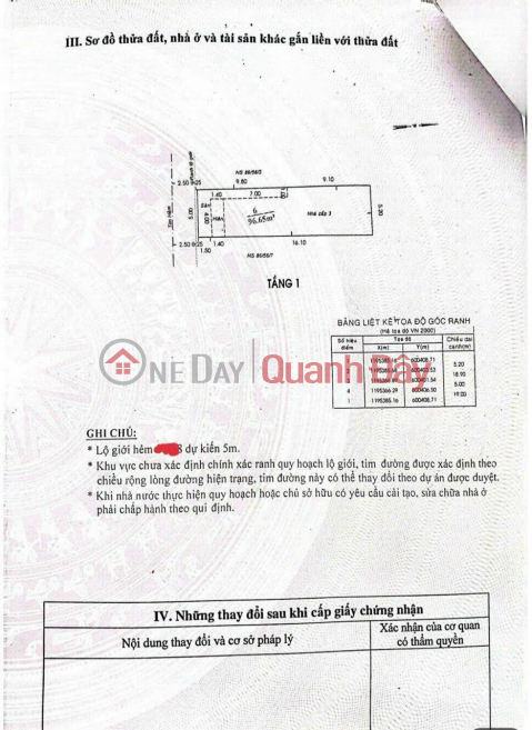 SIÊU PHẨM BIỆT THỰ NHÀ PHỐ Tại 86/... Phổ Quang, P. 02, Q. Tân Bình, HCM _0