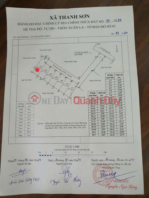 1.0xx billion 80.5m2 Thanh Son Kien Thuy Zalo 0567222555 _0
