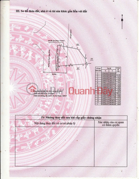 HOT ĐẤT ĐẸP- GIÁ TỐT CHÍNH CHỦ BÁN ĐẤT TẶNG NHÀ tại TP Nha Trang tỉnh Khánh Hòa _0