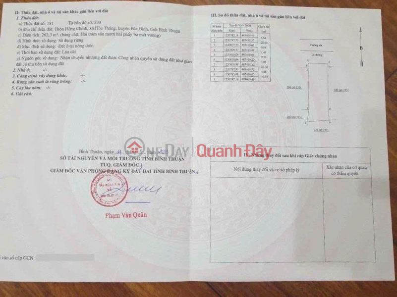 ĐẤT ĐẸP – GIÁ TỐT – CHÍNH CHỦ CẦN BÁN GẤP Tại Xã Hòa Thắng, Huyện Bắc Bình, Bình Thuận Niêm yết bán