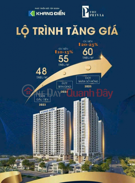 ₫ 3.5 Billion Owner needs to sell 2-bedroom apartment 70m2 The Privia Khang Dien. Get 3 pieces of SJC gold immediately