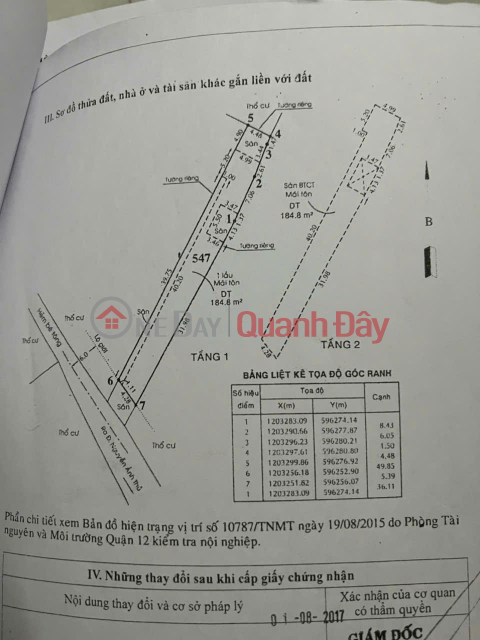 HOT !!! NHÀ Chính Chủ - Giá Tốt - Cần Bán Nhà Gần Hiệp Thành City, Quận 12 _0